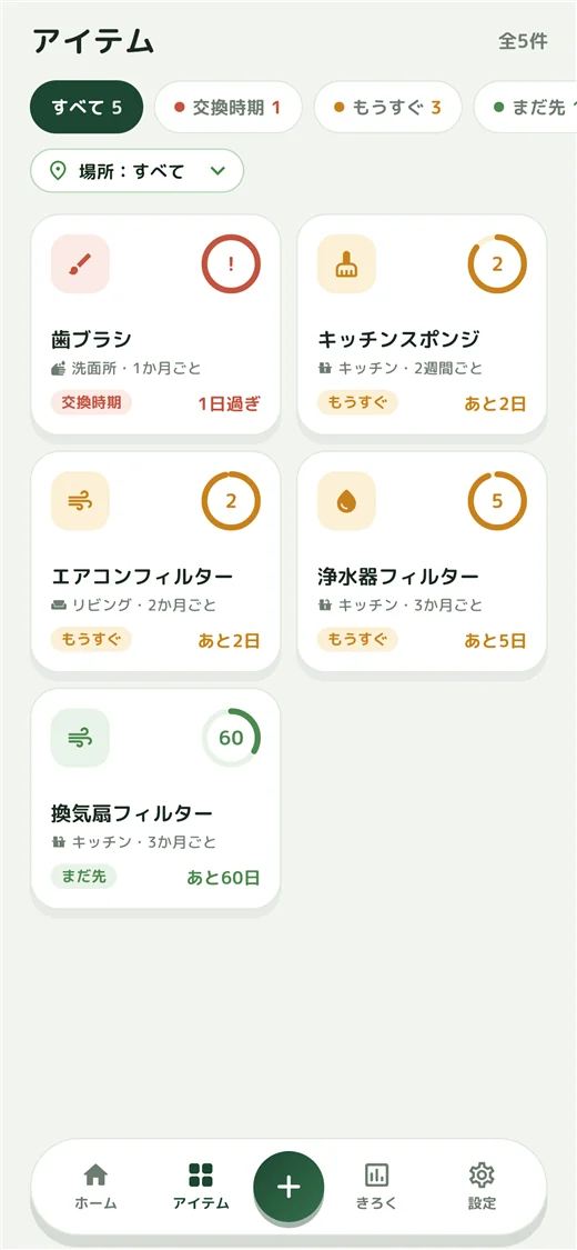 交換品ごとの交換時期を一覧で確認できる画面